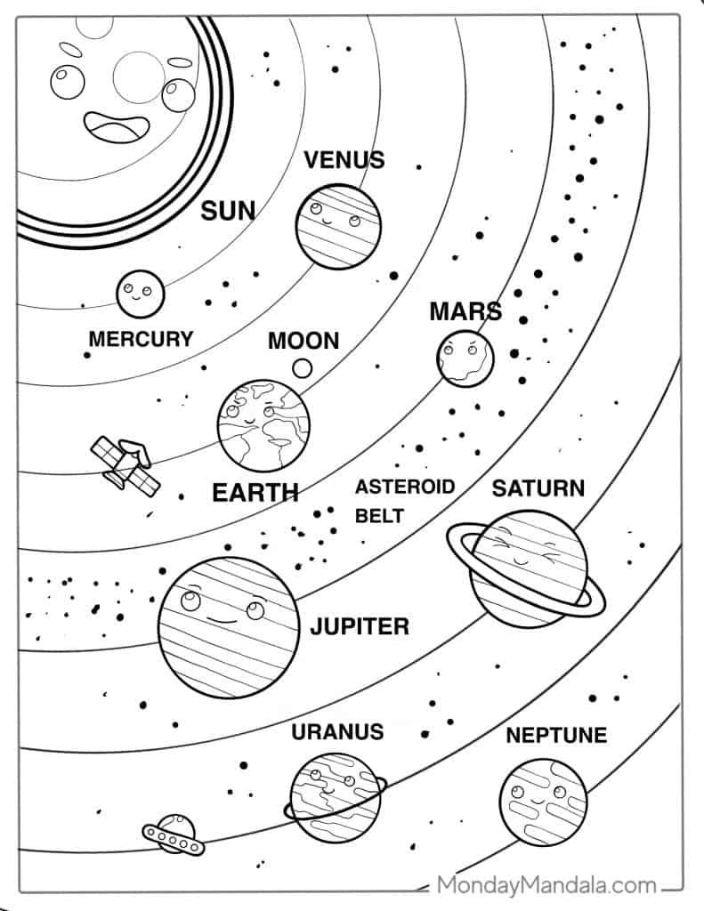 20 Solar System Coloring Pages Free PDF Printables